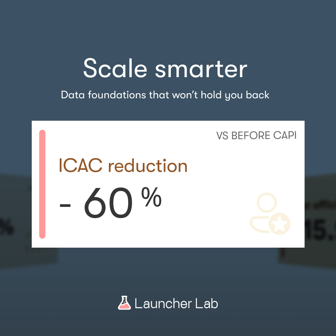 From 40% to 99.9% Event Match Quality in 4 weeks