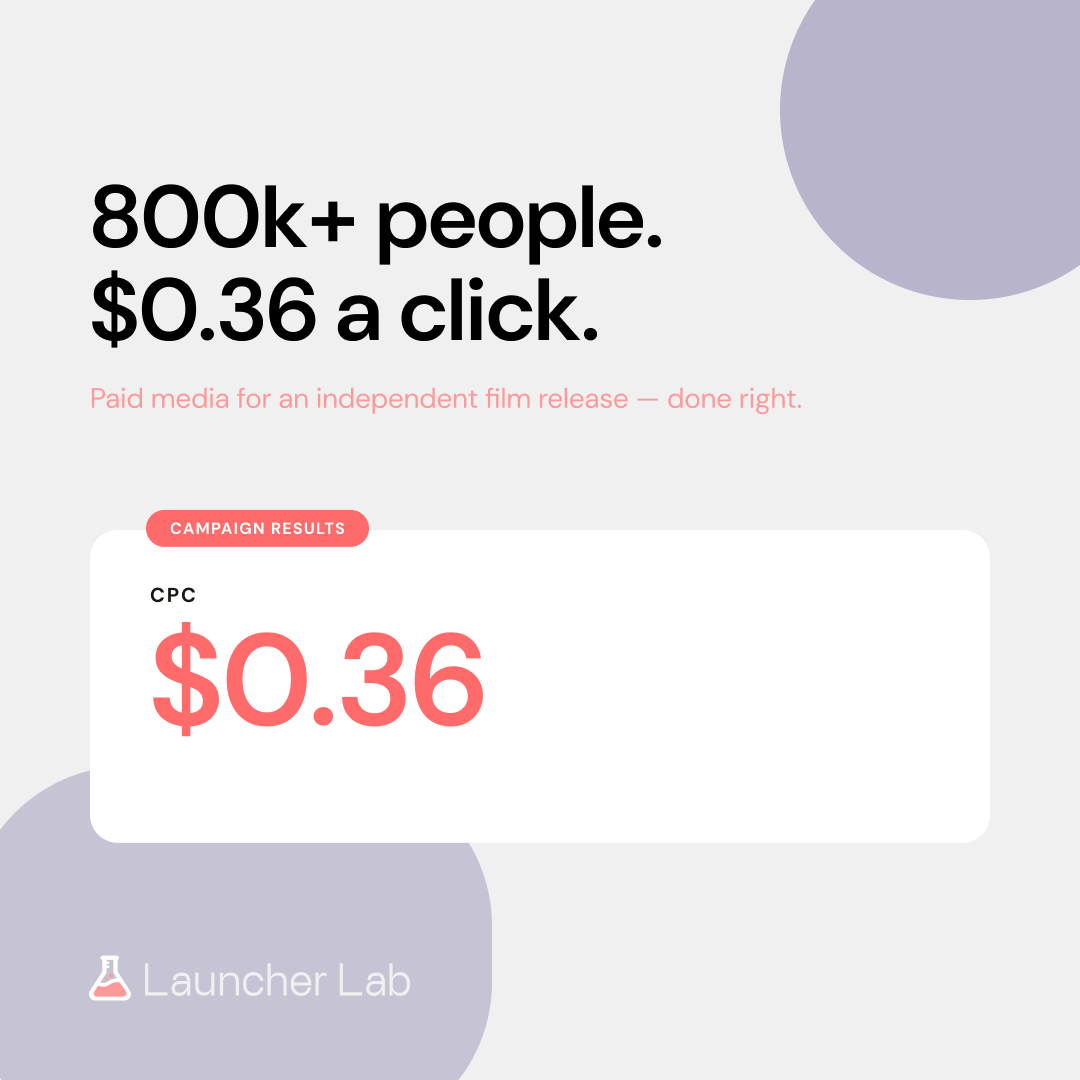 The paid social strategy that filled cinema seats across Australia and New Zealand