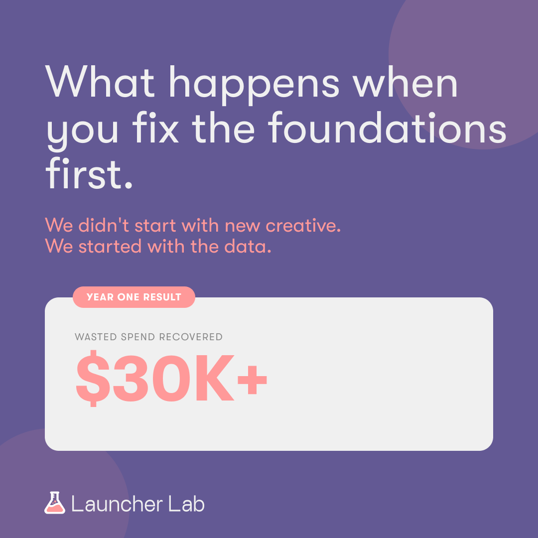 Growth report: turning data chaos into focused action