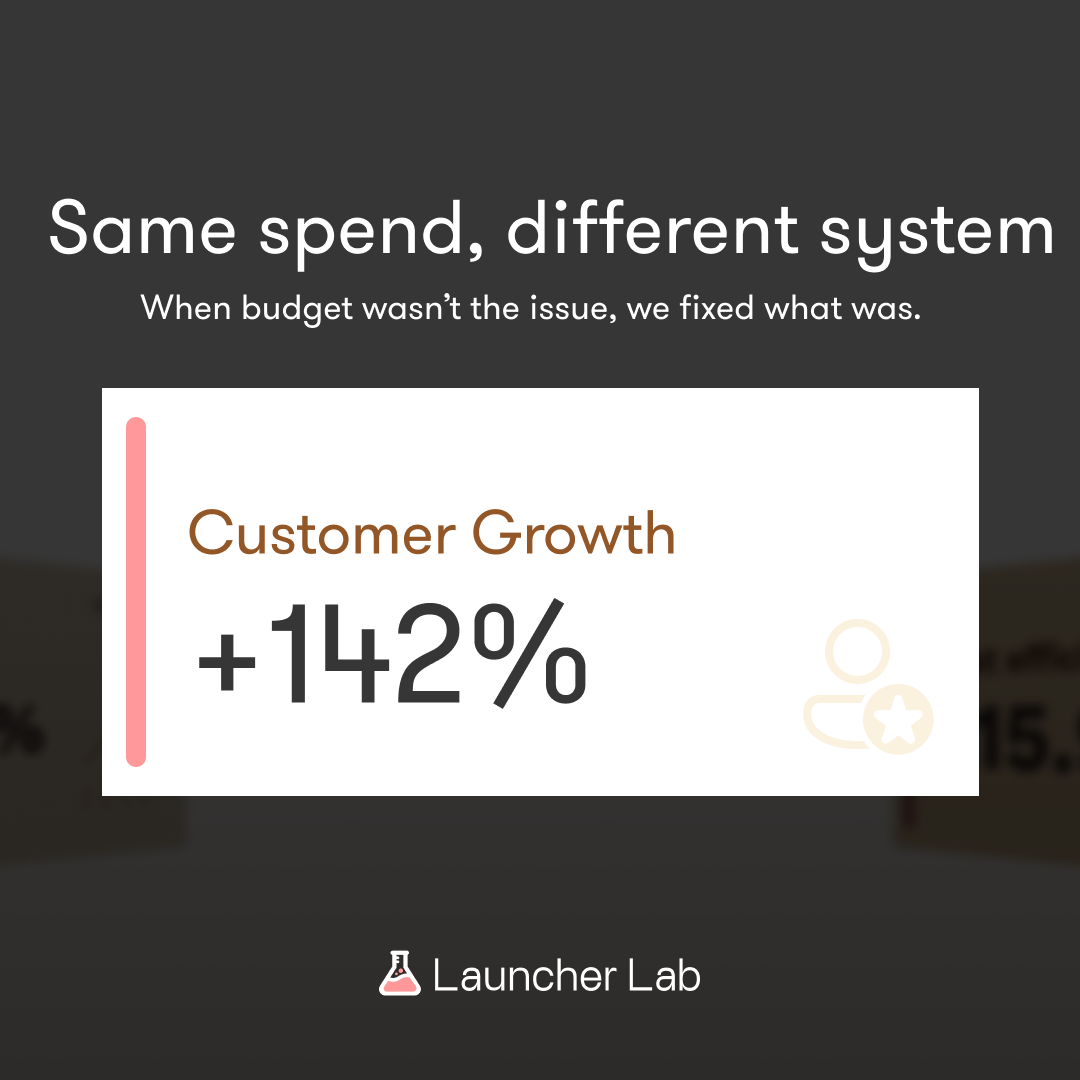 The online retailer that spent more and grew less…until we fixed the real problem