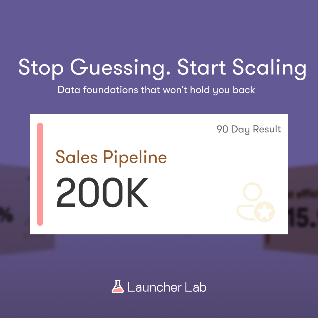 B2B: From Broken Tracking to a $200K Sales Pipeline in 90 Days