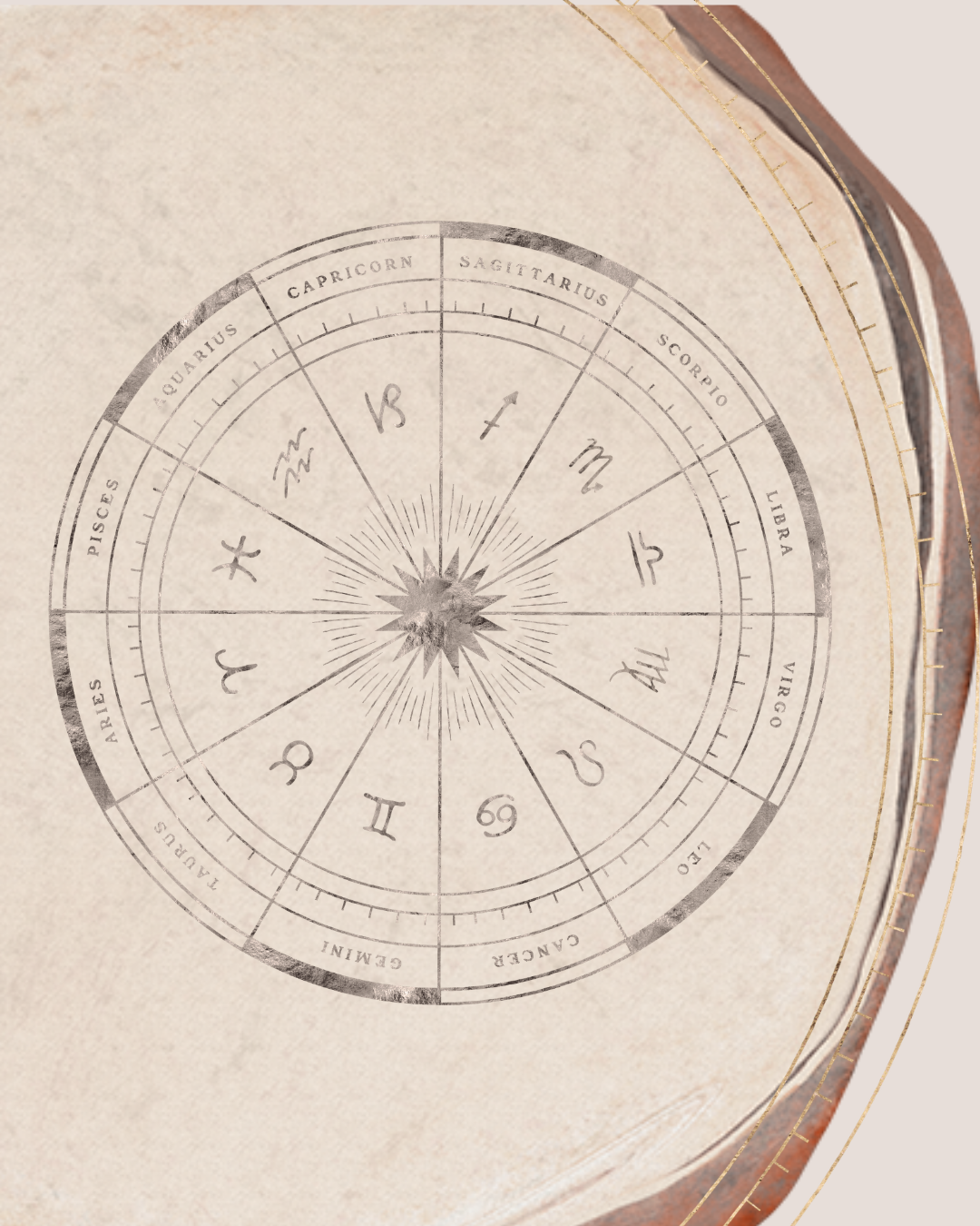 Sacred Ground Astrology Series -  Orientation • Relationship • Embodiment with Carey Hendricks