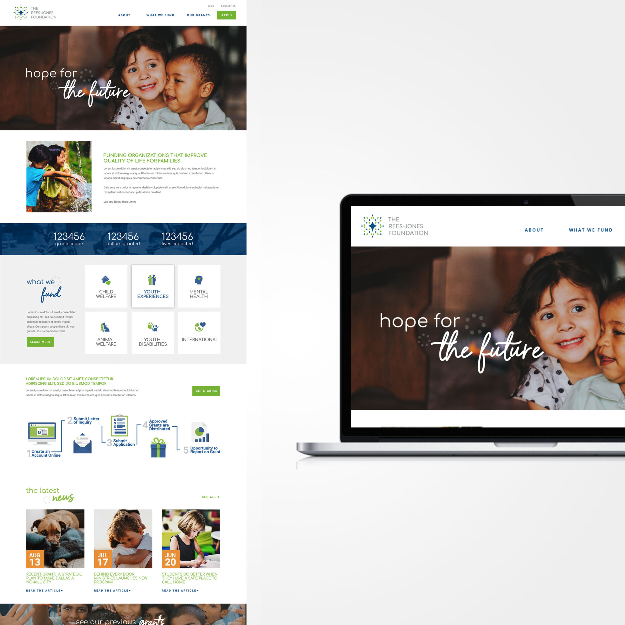 RJ-website-designer-dallas.jpg