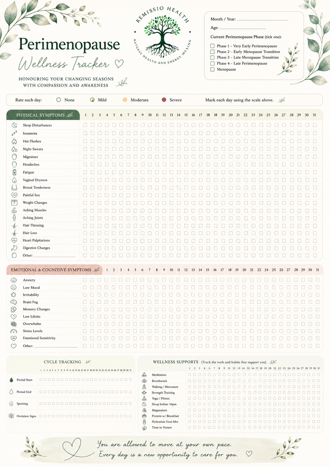 perimenopause tracker 3.png