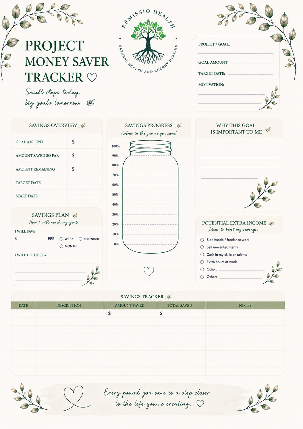 Project Money Saver Chart