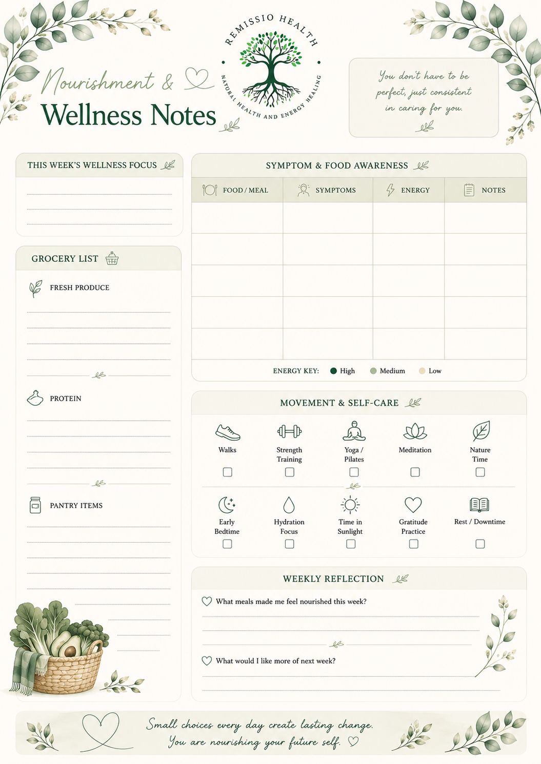Nourishment and Wellness Notes