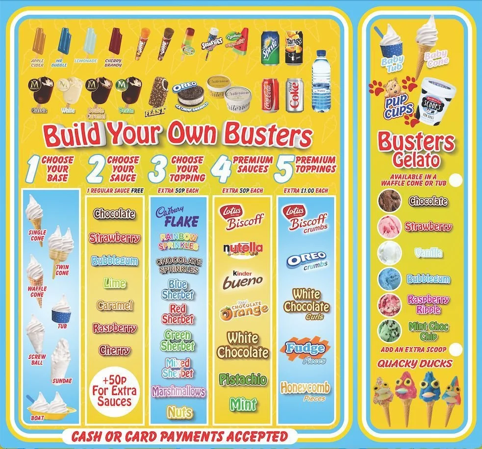 A colorful ice cream making chart showing steps to build your own busters with base, sauce, topping, premium sauces, and toppings, along with different ice cream options and a separate busters gelato menu with flavors like chocolate, strawberry, vanilla, and raspberry ripple.