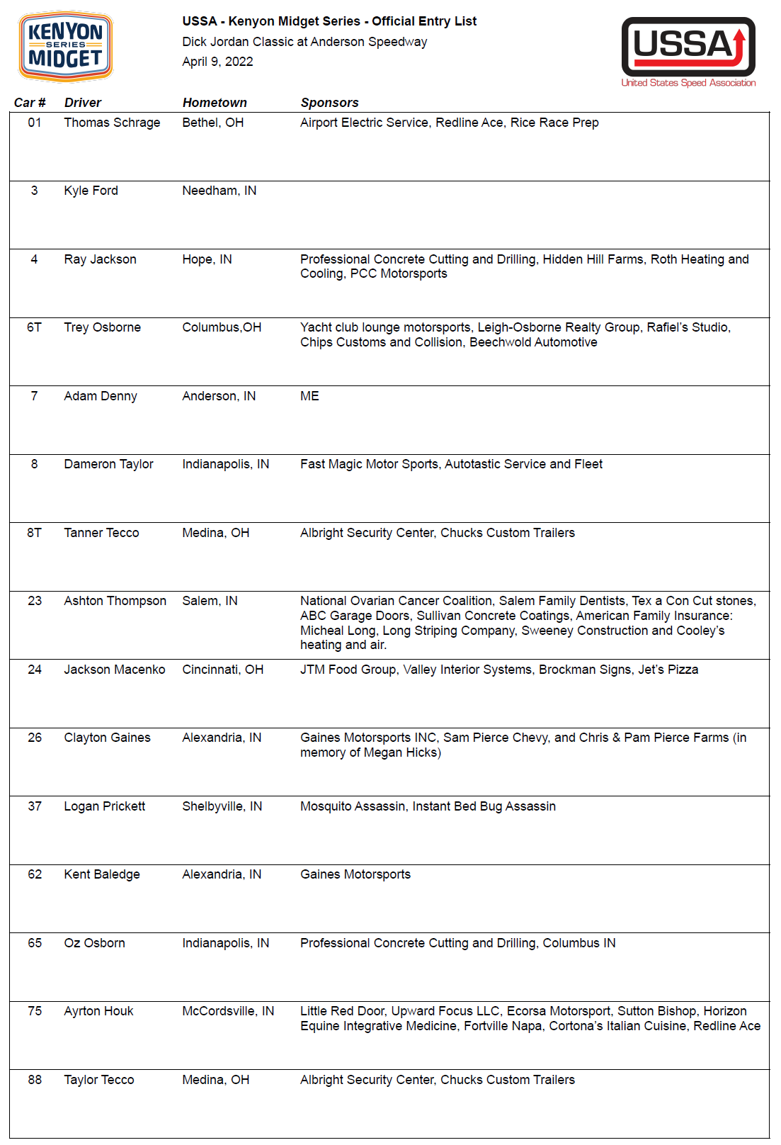 Entry List for Open Wheel Springtacular at Montpelier