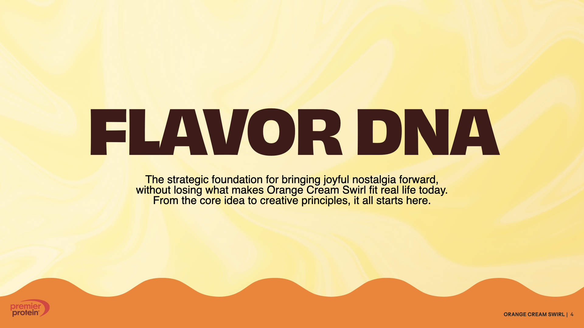 Premier_Wave3_OCS_Phase02_StyleGuide_R1_031826.004.png