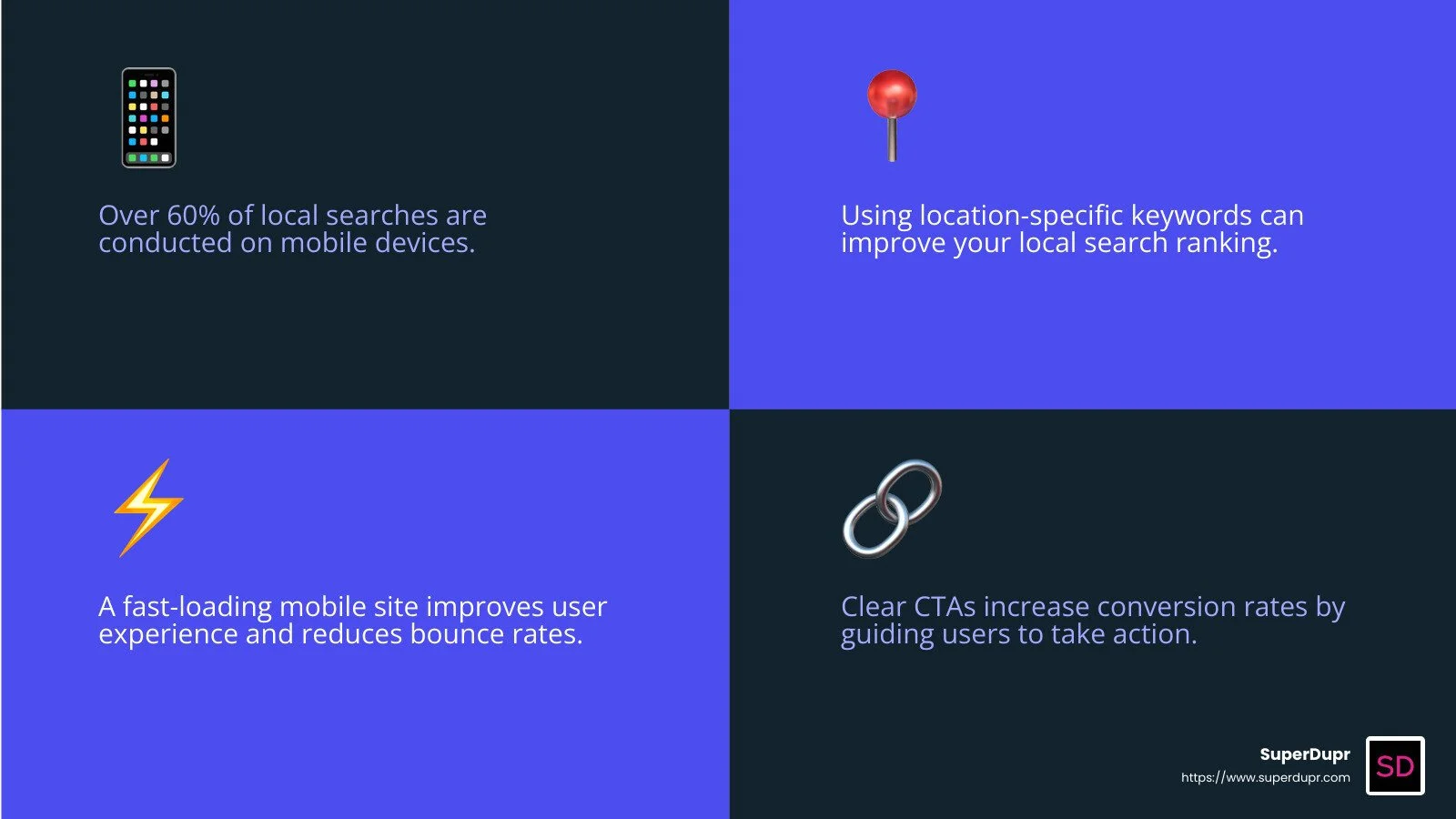 Mobile Optimization Importance - local seo lead generation infographic 4_facts_emoji_blue