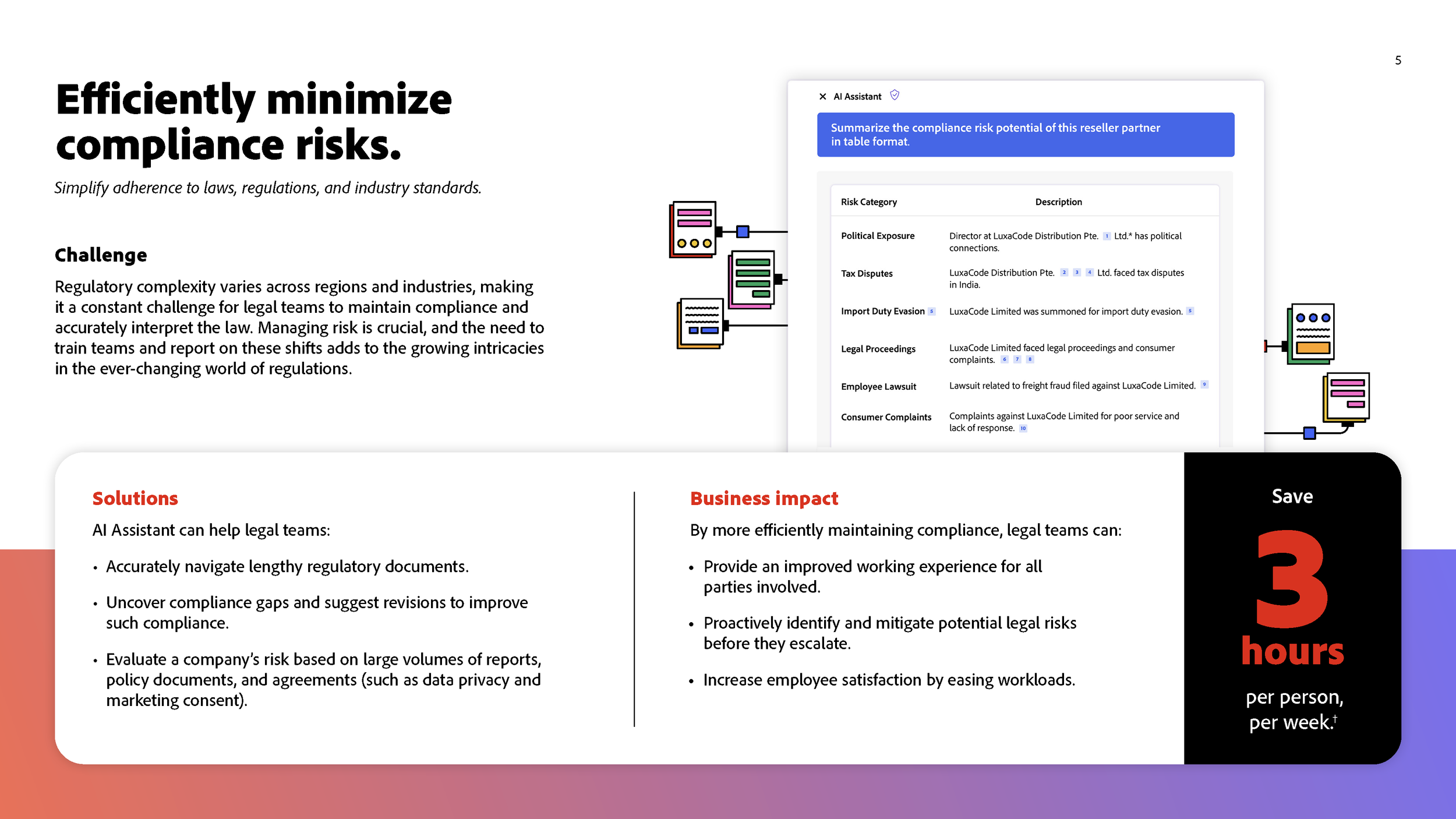 DPG_LegaleBook_Q2FY25_UE 1_Page_5.png