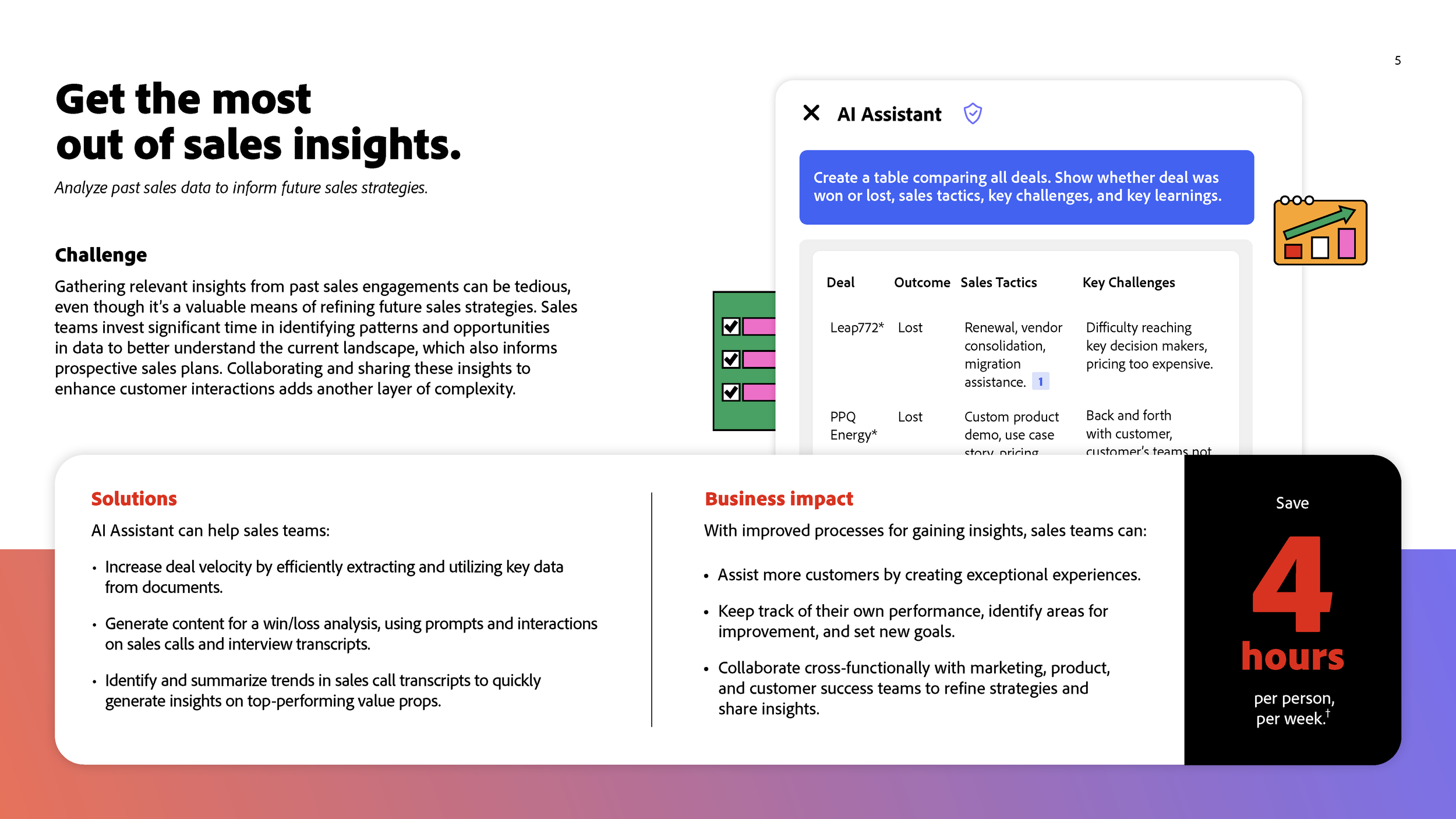 DPG_SaleseBook_Q2FY25_UE 1_Page_5.png