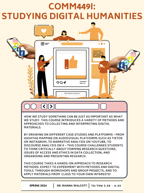 Walcott, Studying Digital Humanities.png