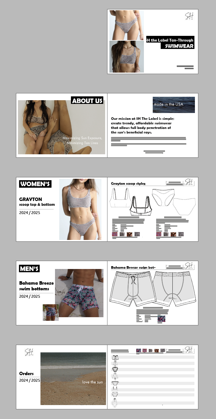 slides of a wholesale line sheet with product images and technical illustrations of swimwear