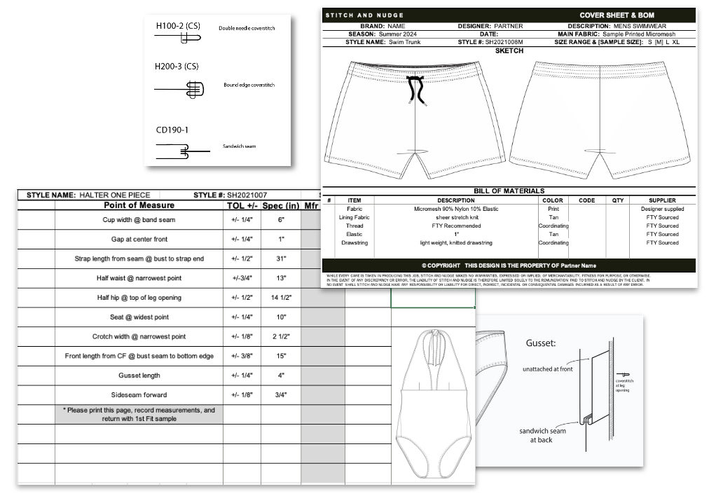 collage of technical sketches, points of measure, and seam construction diagrams
