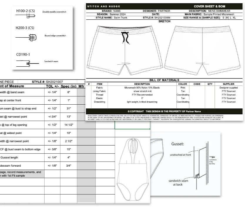 collage of technical illustrations of garments, points of measure, and construction diagrams