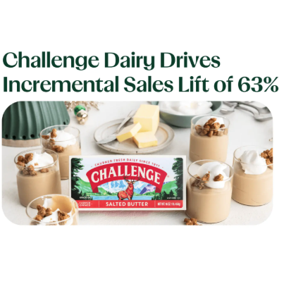 Challenge Dairy Drives Incremental Sales Lift of 63%