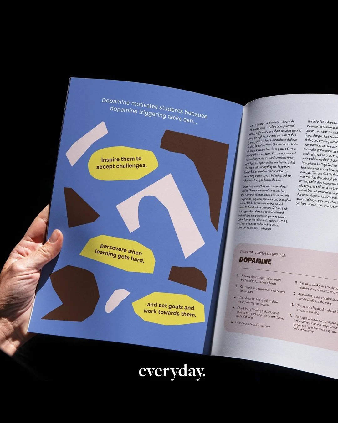 Educator Considerations for Dopamine:

🖤 Have a clear scope and sequence for learning tasks and subjects
🖤 Co-create and provide success criteria for students
🖤 Use rubrics in child-speak to show clear pathways for success
🖤 Chunk large learning 