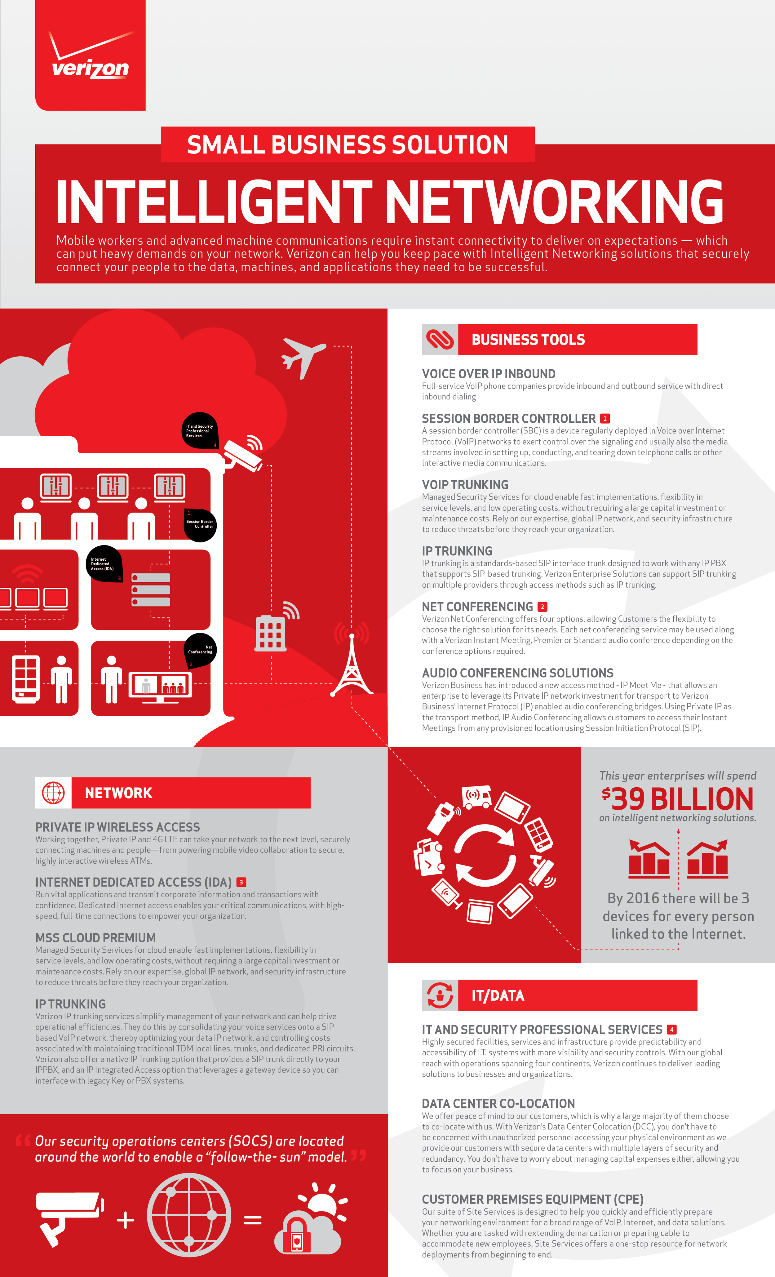 Verizon_DynamicCloud_Infographic-02.png