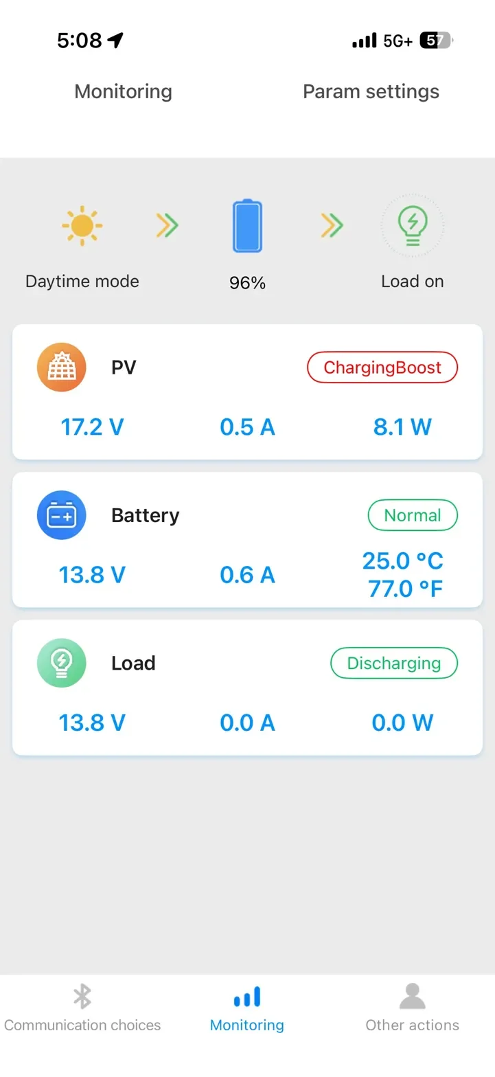 Screenshot of the Lensun 90 watt solar panel during charging boost to vehicle battery