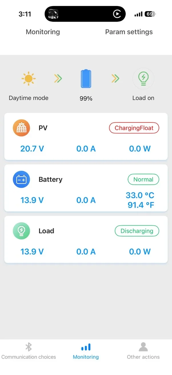 Screenshot of the Lensun 90 watt solar panel during charging float to maintain vehicle battery