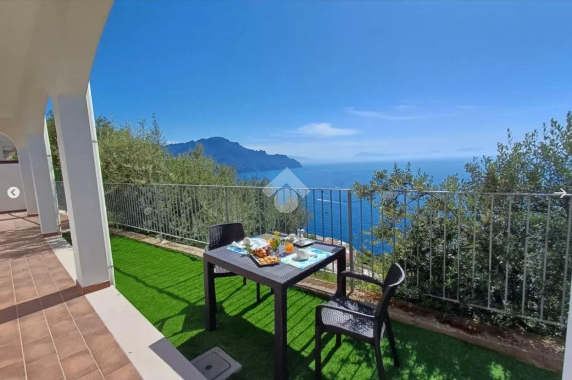 €700/month