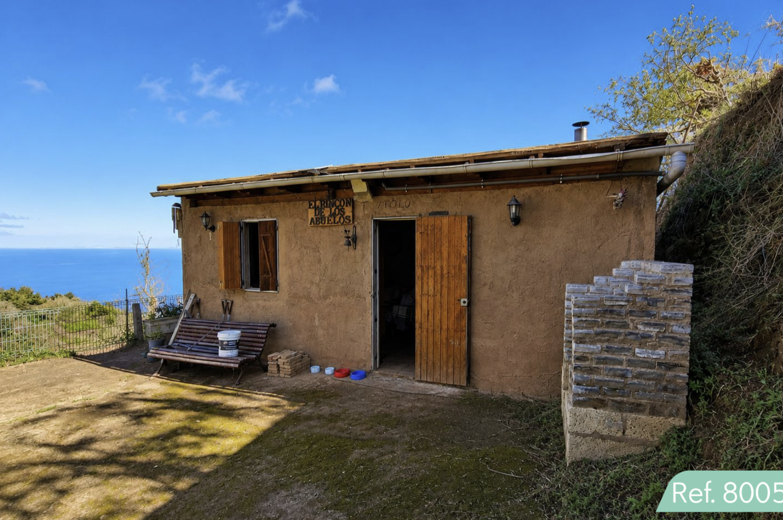 €129,000