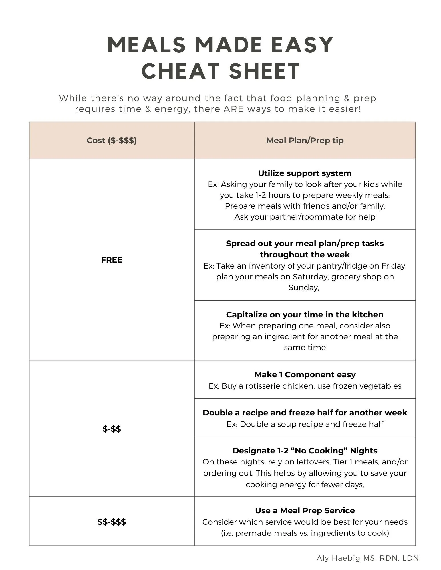 Copy of Meal & Snack Builder Packet.jpg