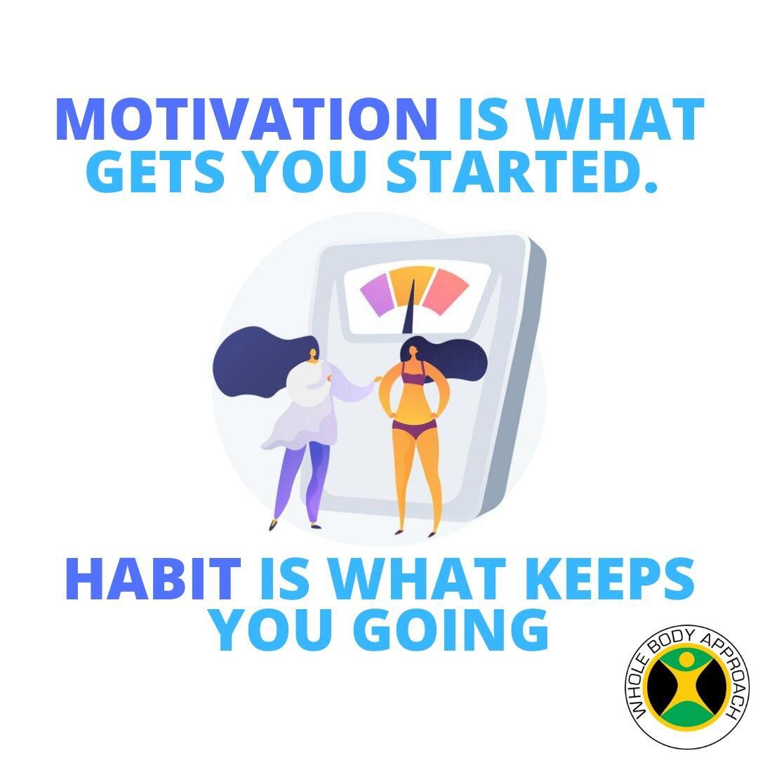 Motivation is what gets you started.

If you are an active trainee, the odds are that you started training for an external reason in the first place.

Whether that means looking better, impressing someone or making your ex mad, all of those are exter