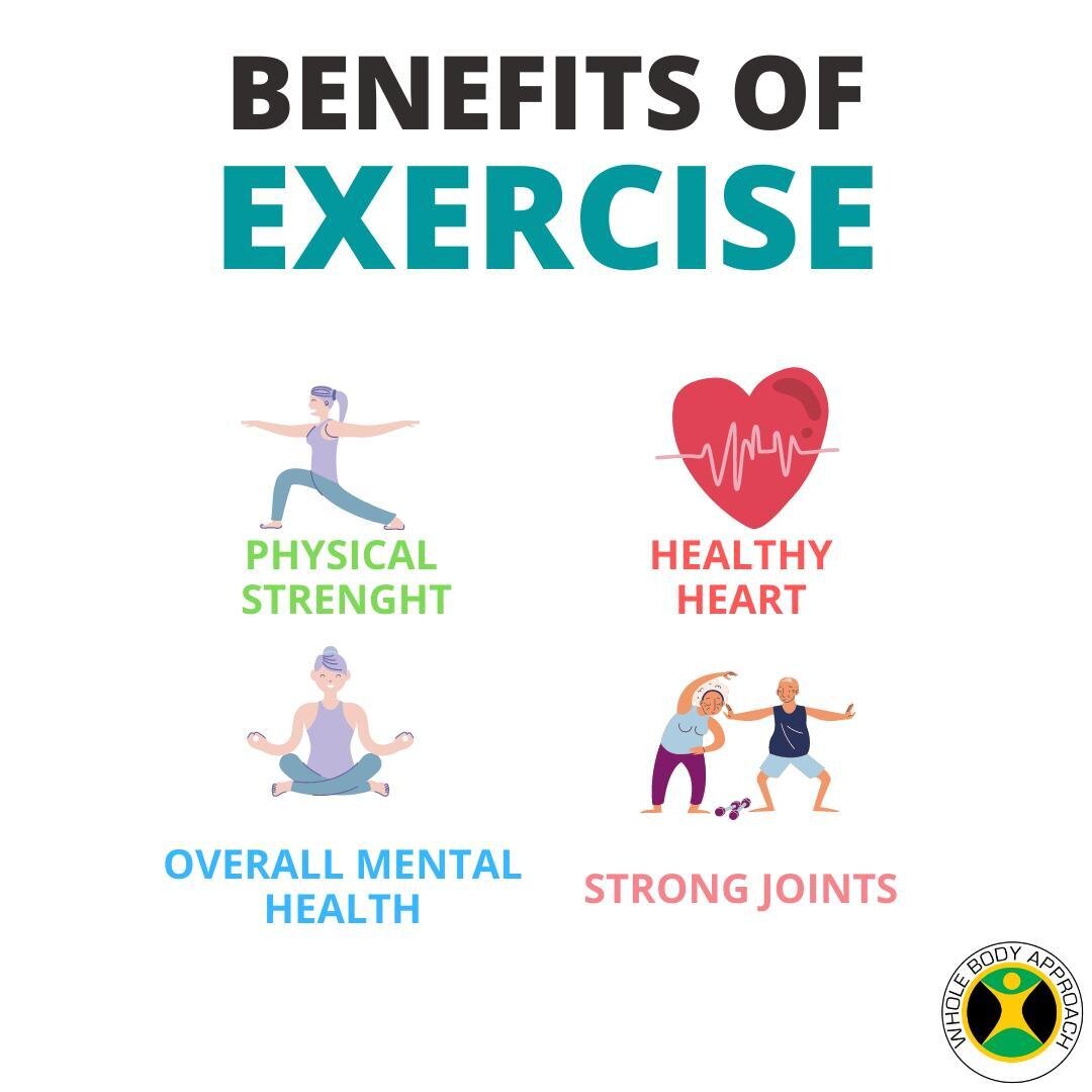 Benefits of exercise

If you've been wondering whether or not you should include regular exercise in your routine, here are some truths:

1. Exercise will improve your strength. If you're looking to get stronger and look better, strength/resistance t