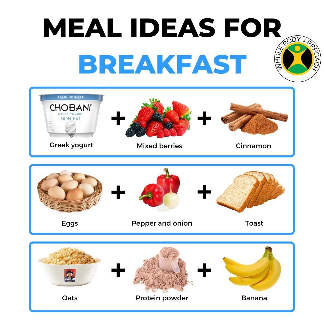 Meal Ideas For Breakfast

#dietplan #diet #dietfood #weightloss #healthyfood #dietsehat #nutrition #fitness #weightlossjourney #healthyeating #diettips #health #healthy #gym #dietalami #nutritionist #food #motivation #dietitian #detox #healthyliving 