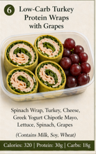 Low Carb Turkey Protein Wrap.png