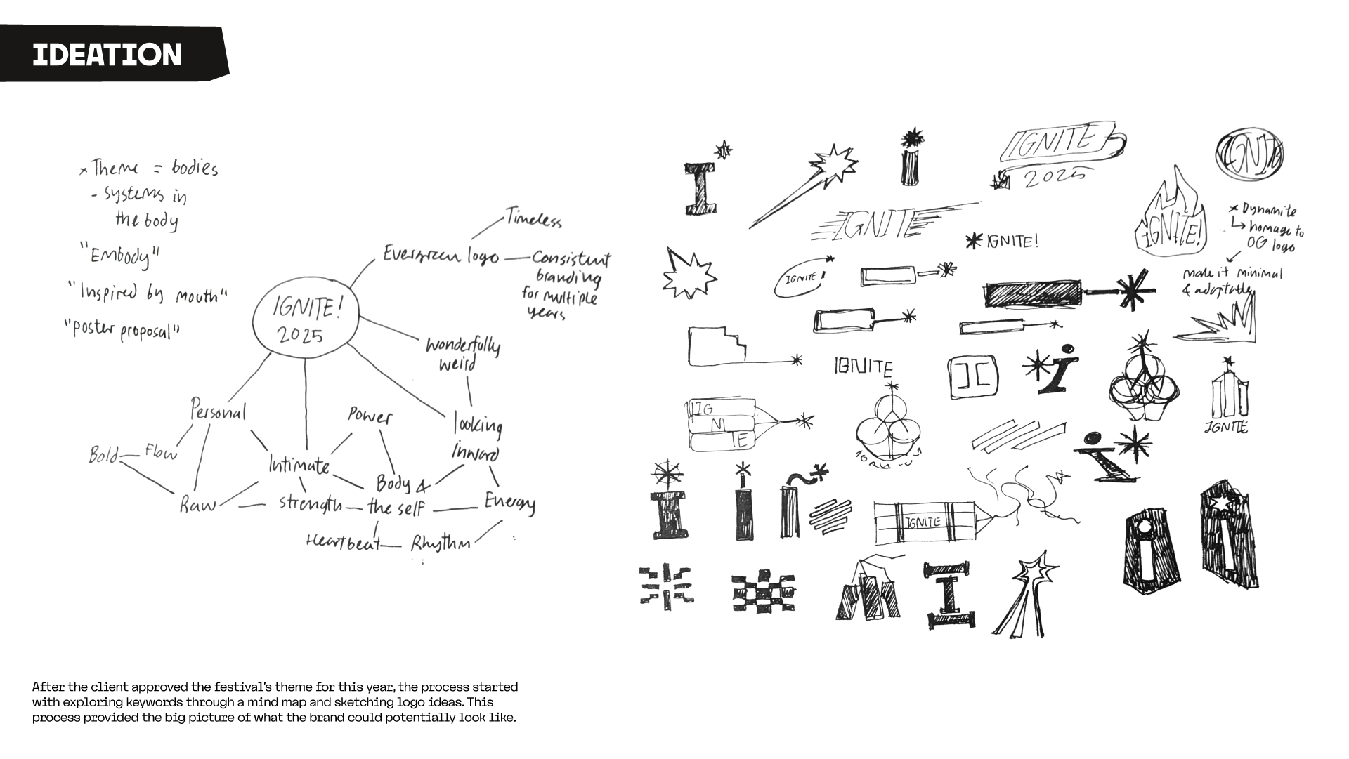 ignite2025_ideation.png