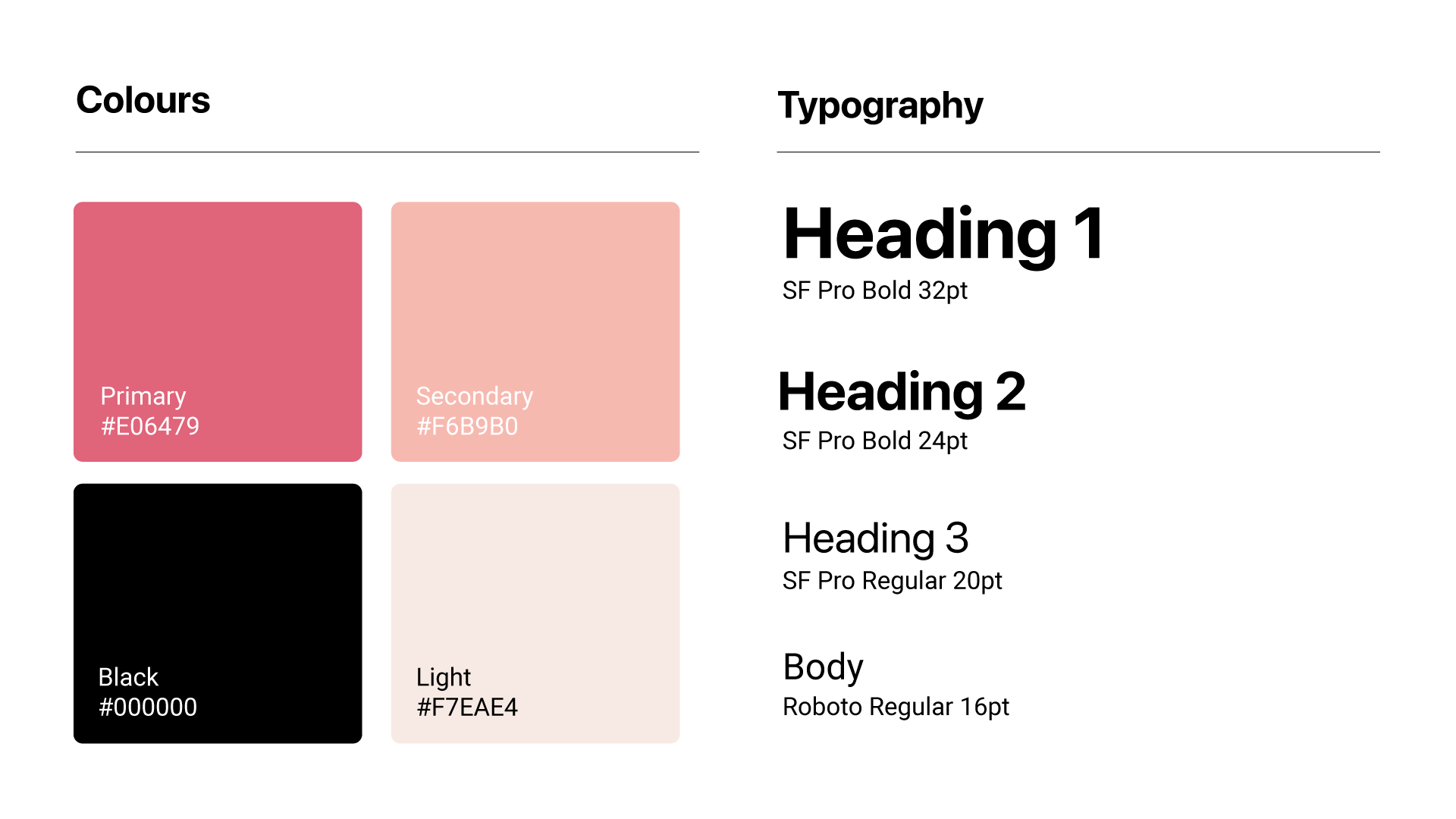 SugarRush_Style-Guide.png
