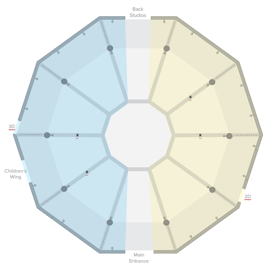 divisions.png