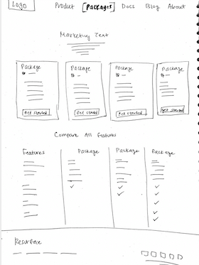 packages-eugena.png