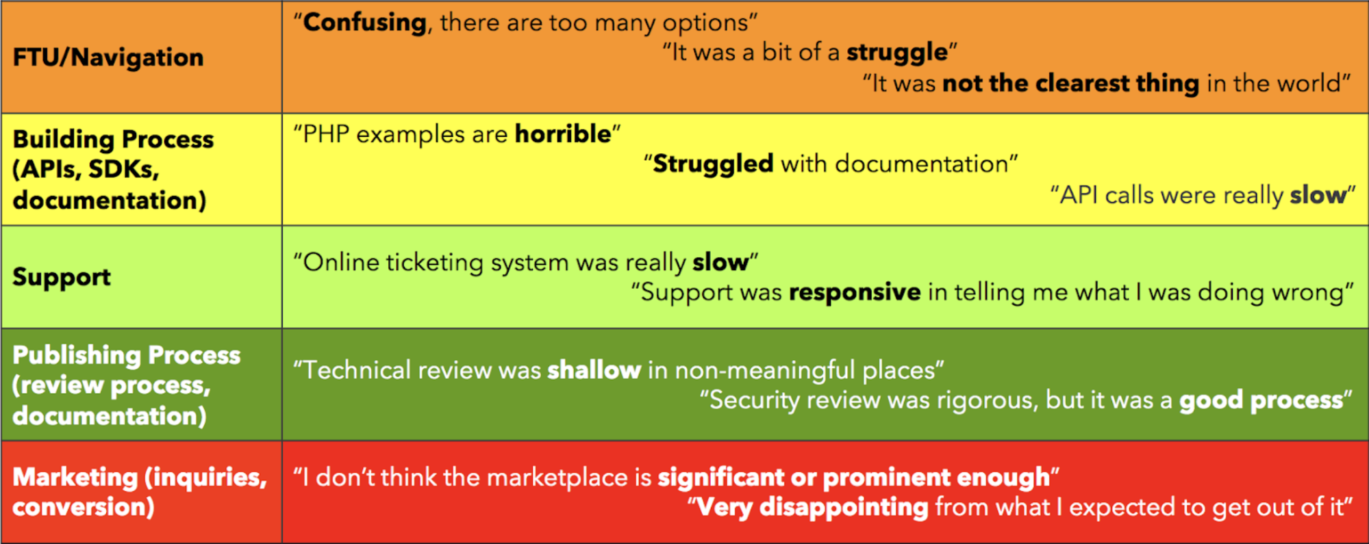 devcouncil.png
