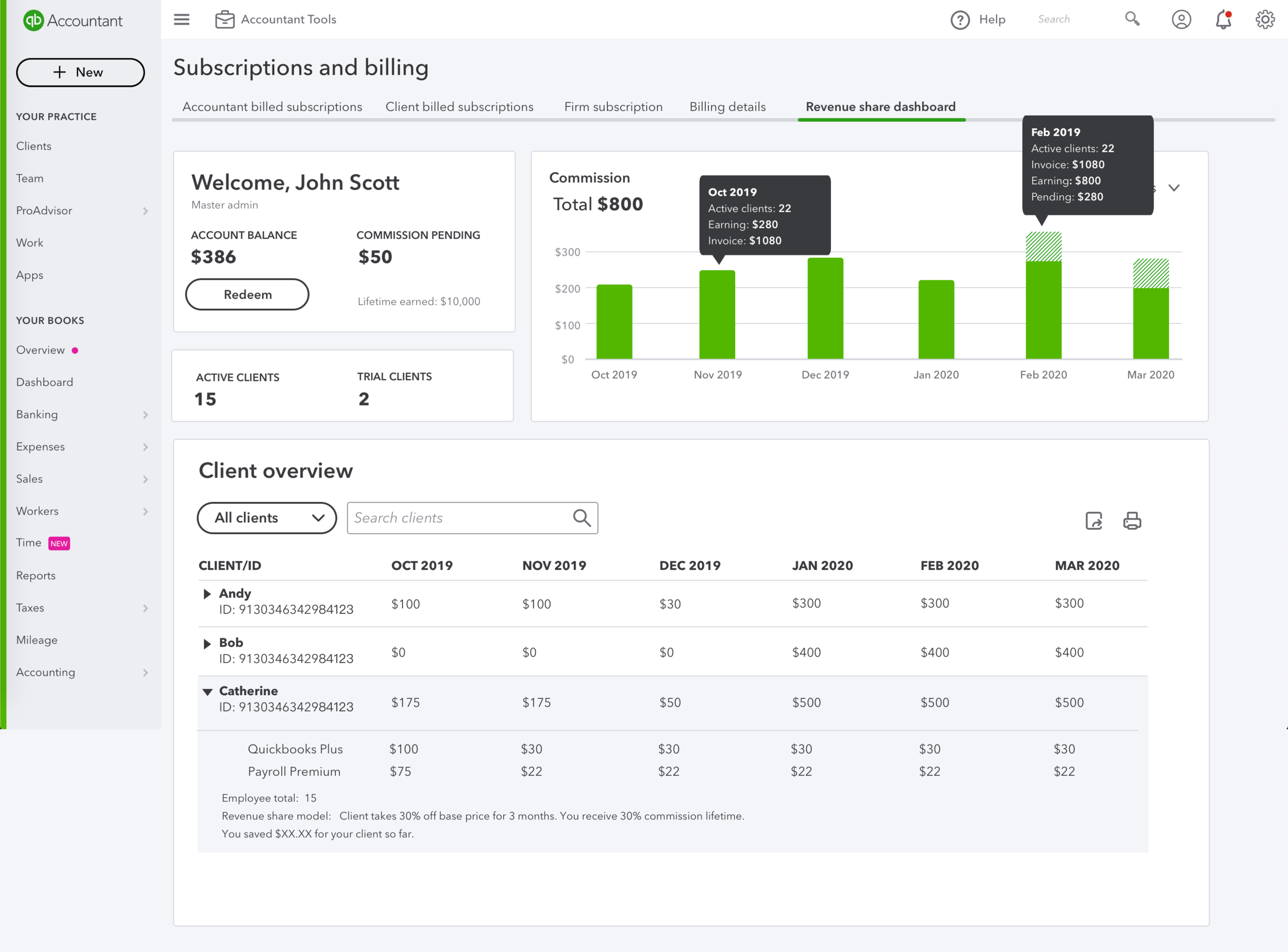 5ef2c71c8b7f7581abc29fac_Revshare dashboard - landing page Copy.png