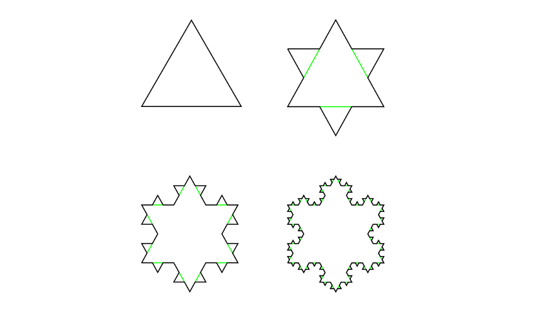 „Eggerts, wir müssen reden!“ - Heute: Organisationen ähneln sich selbst. Oder: Wenn sich das Ganze in den Teilen spiegelt