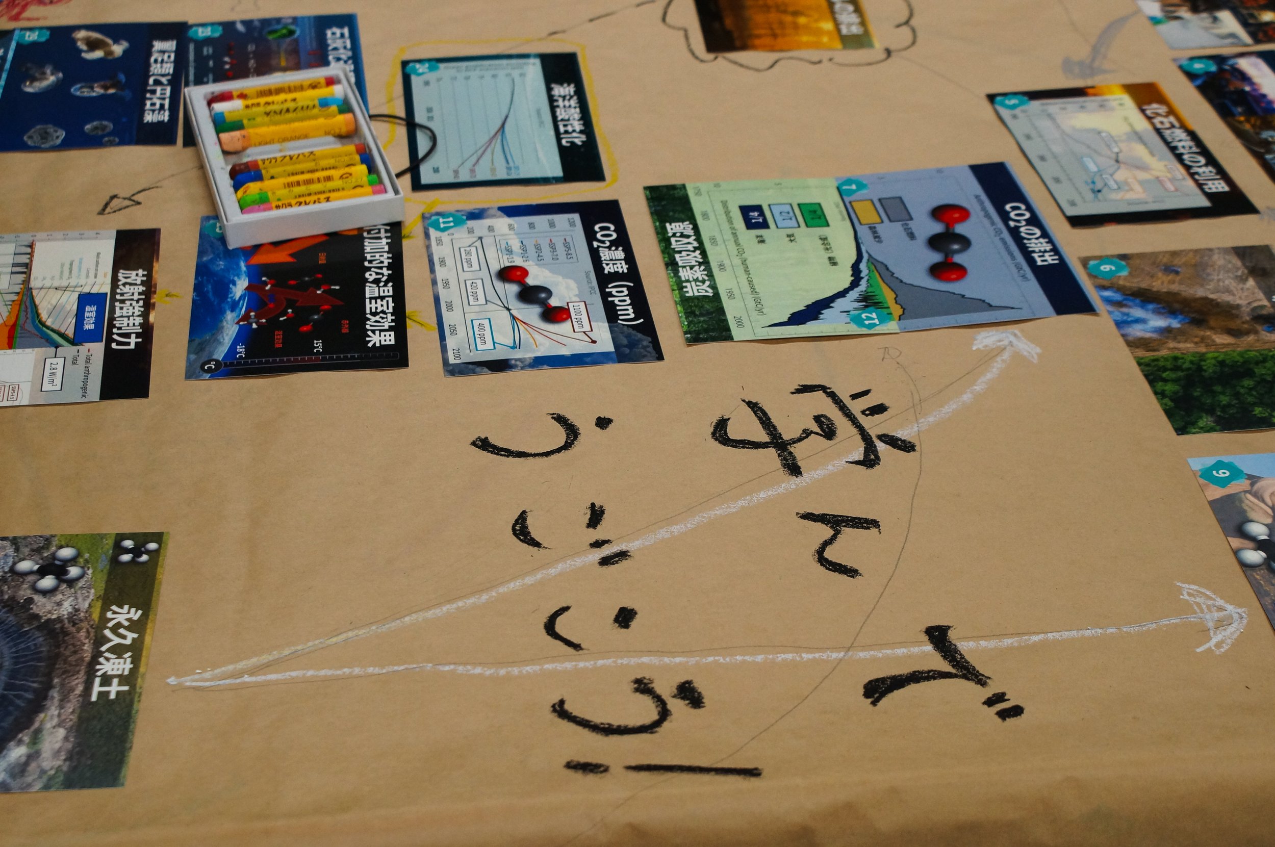 Climate fresk_Ichigobloom_credit Lauriane Jagault Onari20.jpg