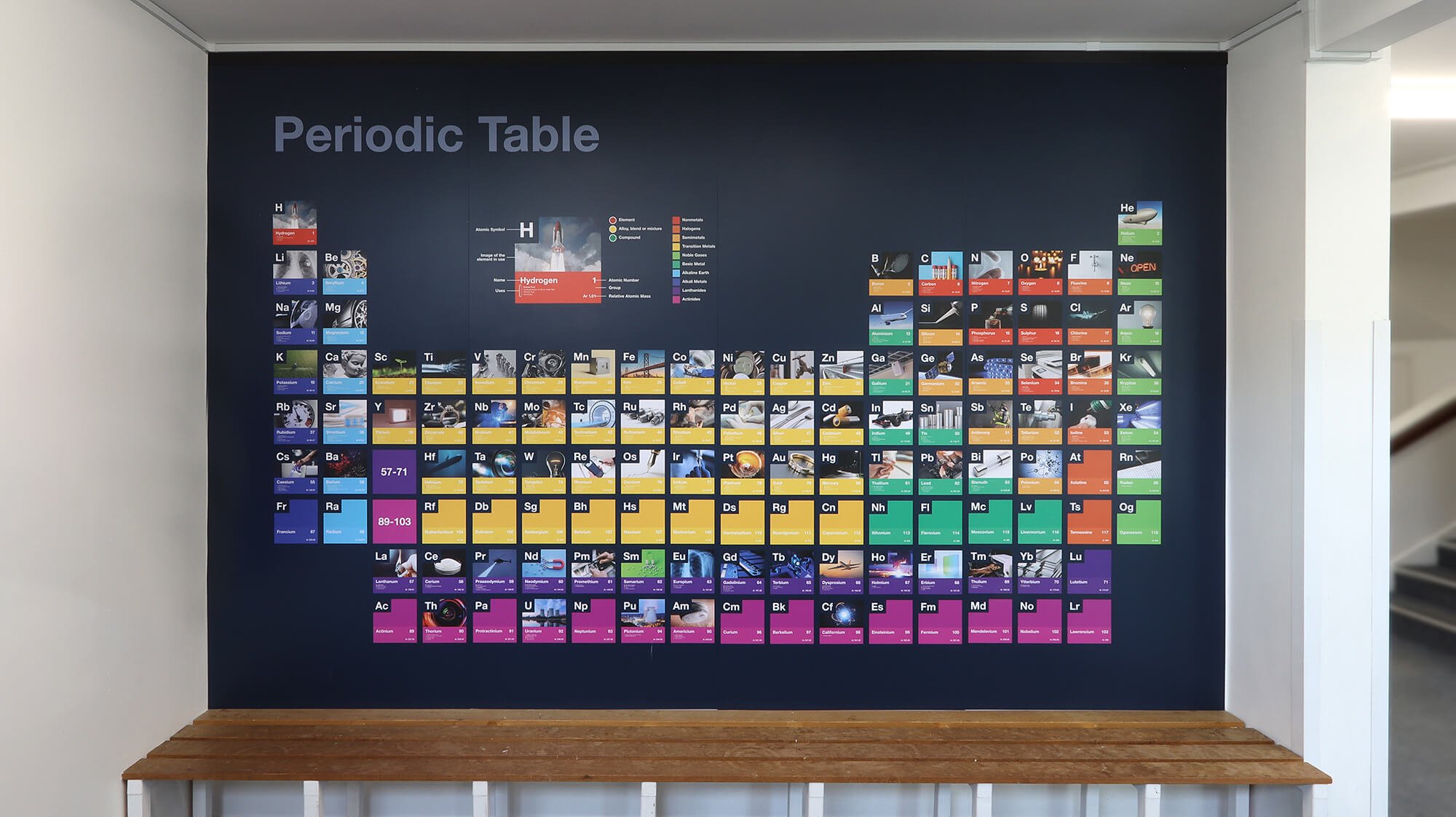 Reeds School Periodic Table Wall Display 03.jpg