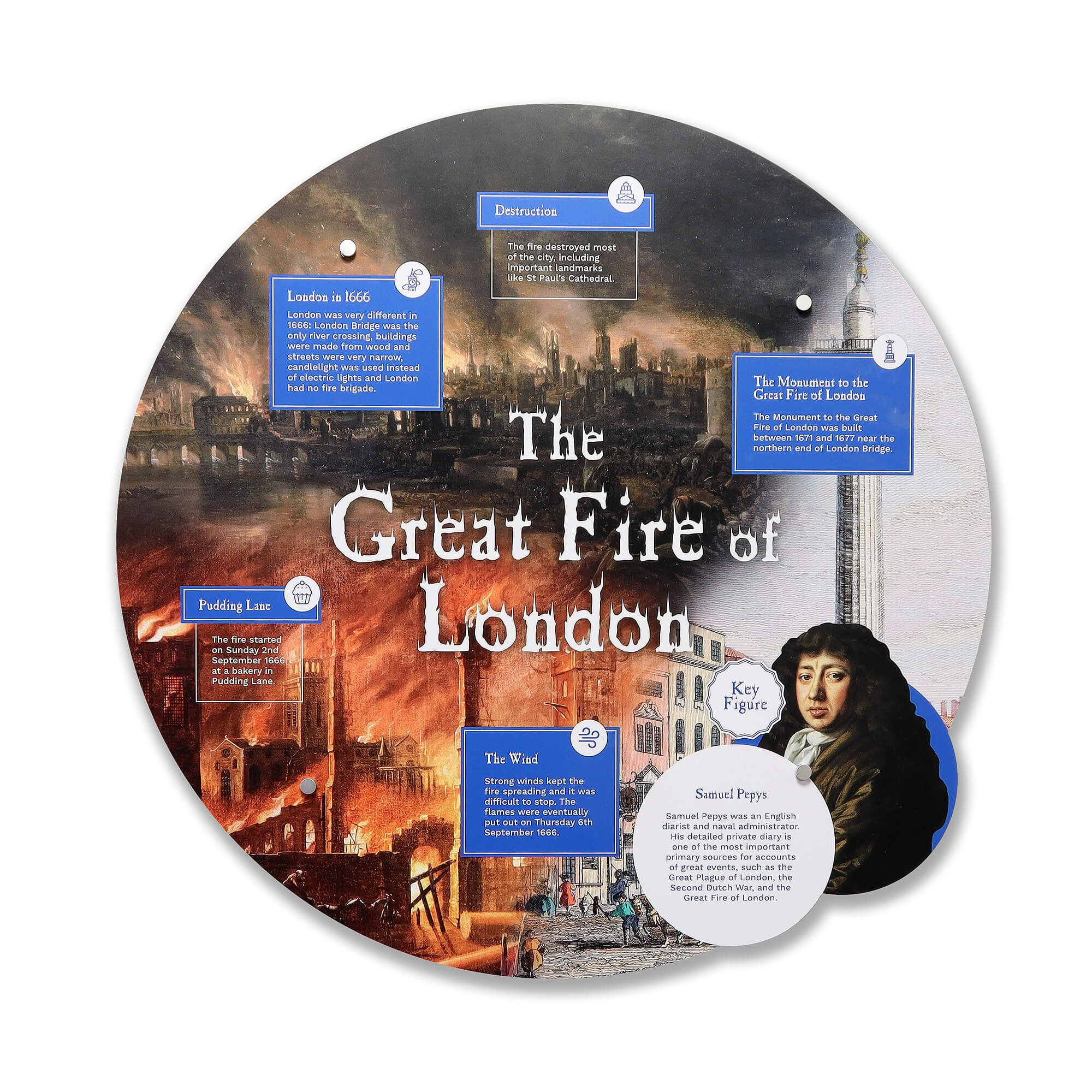 modular history timeline wall art fire of london