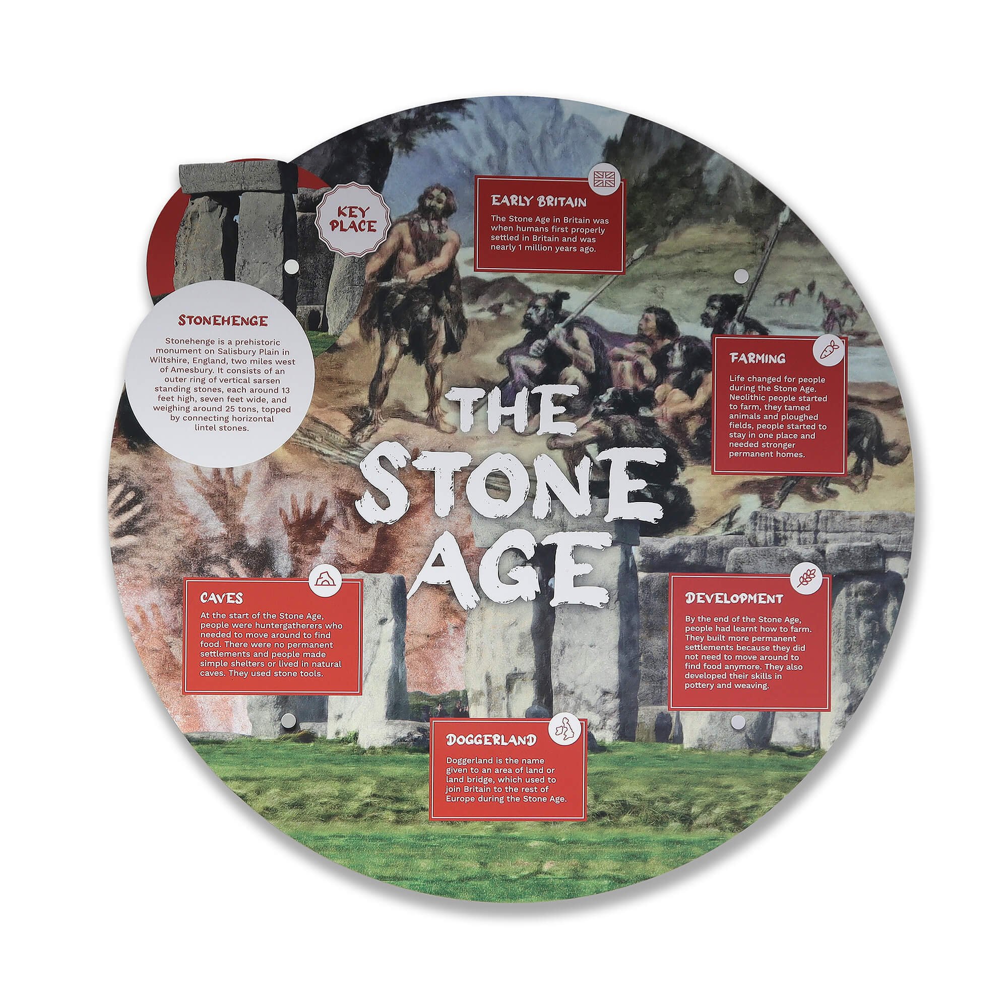 modular history timeline wall art stone age