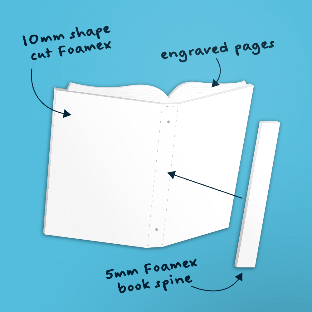 3D Book - Material Specs.png