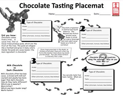 Chocolate Tasting Placemat for All Ages