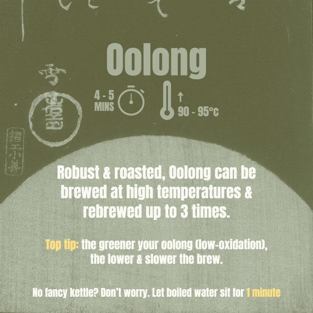 Basic Guide to Tea Brew Temperature Porter Hill Tea Company Loose