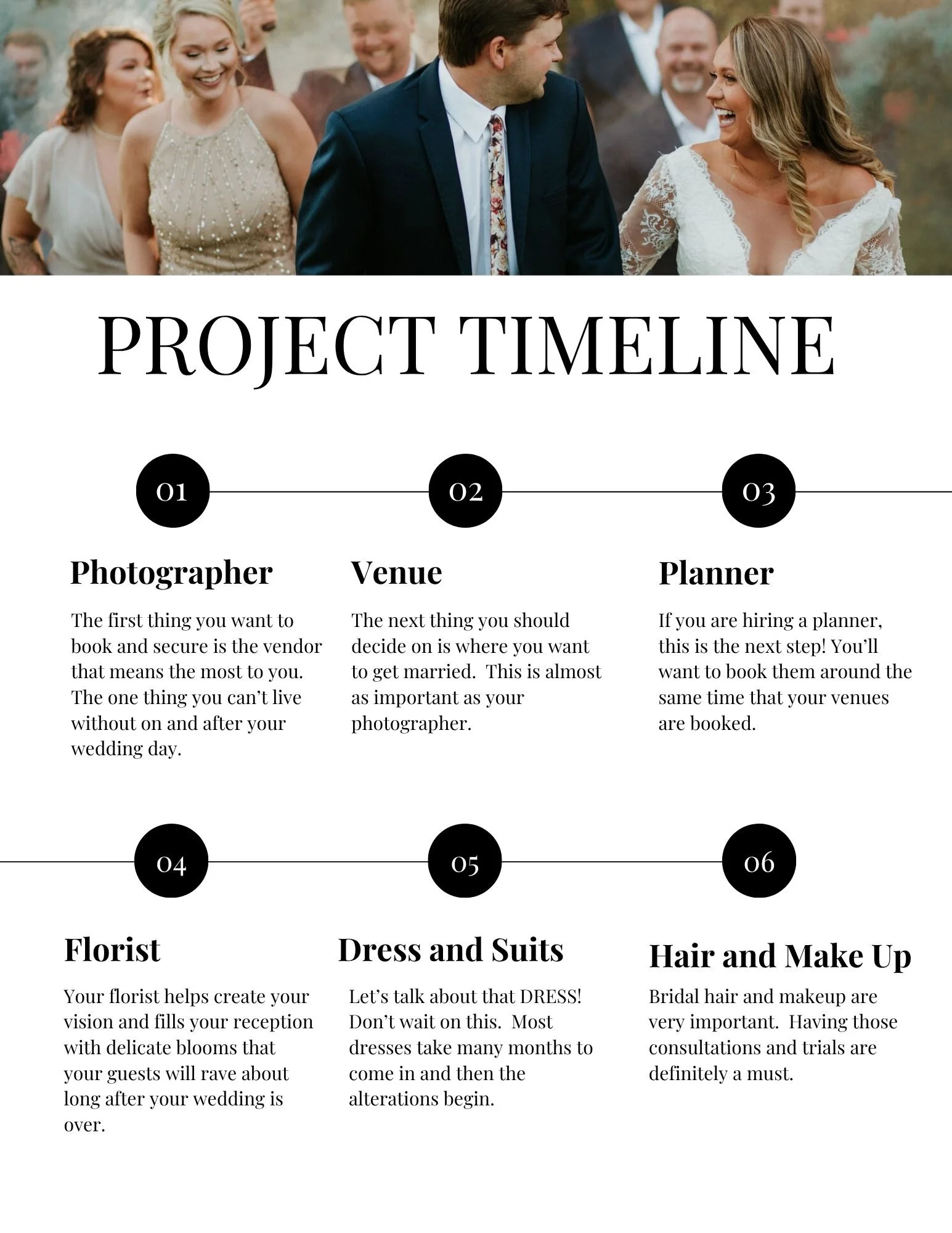 alabama-wedding-photographer-project-timeline-vendors.jpg