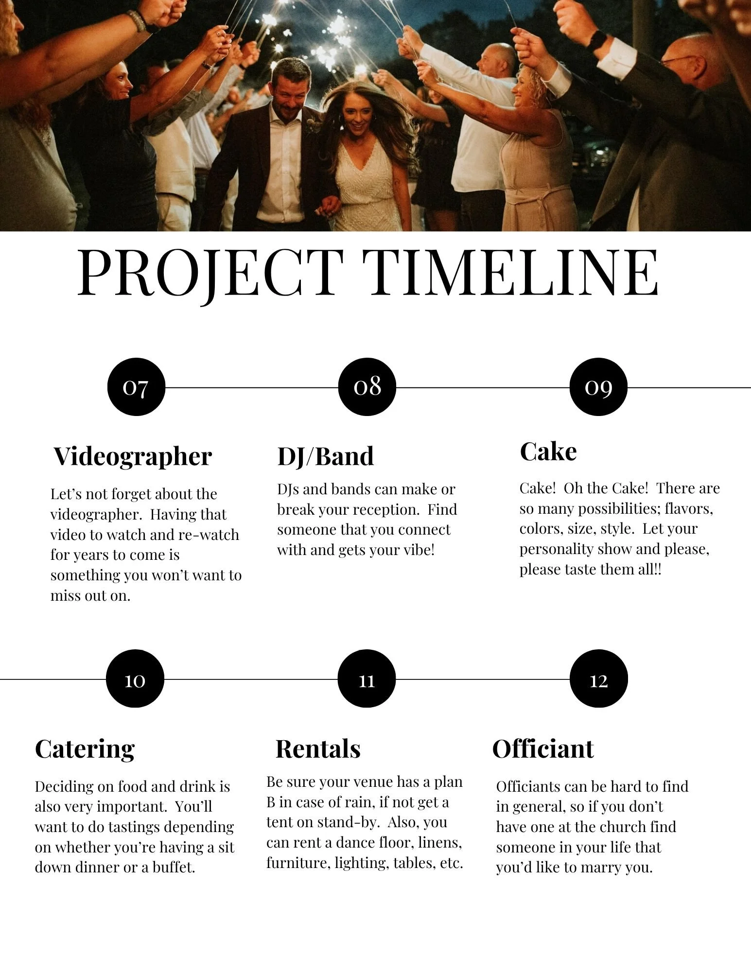 alabama-wedding-photographer-project-timeline-vendors.jpg