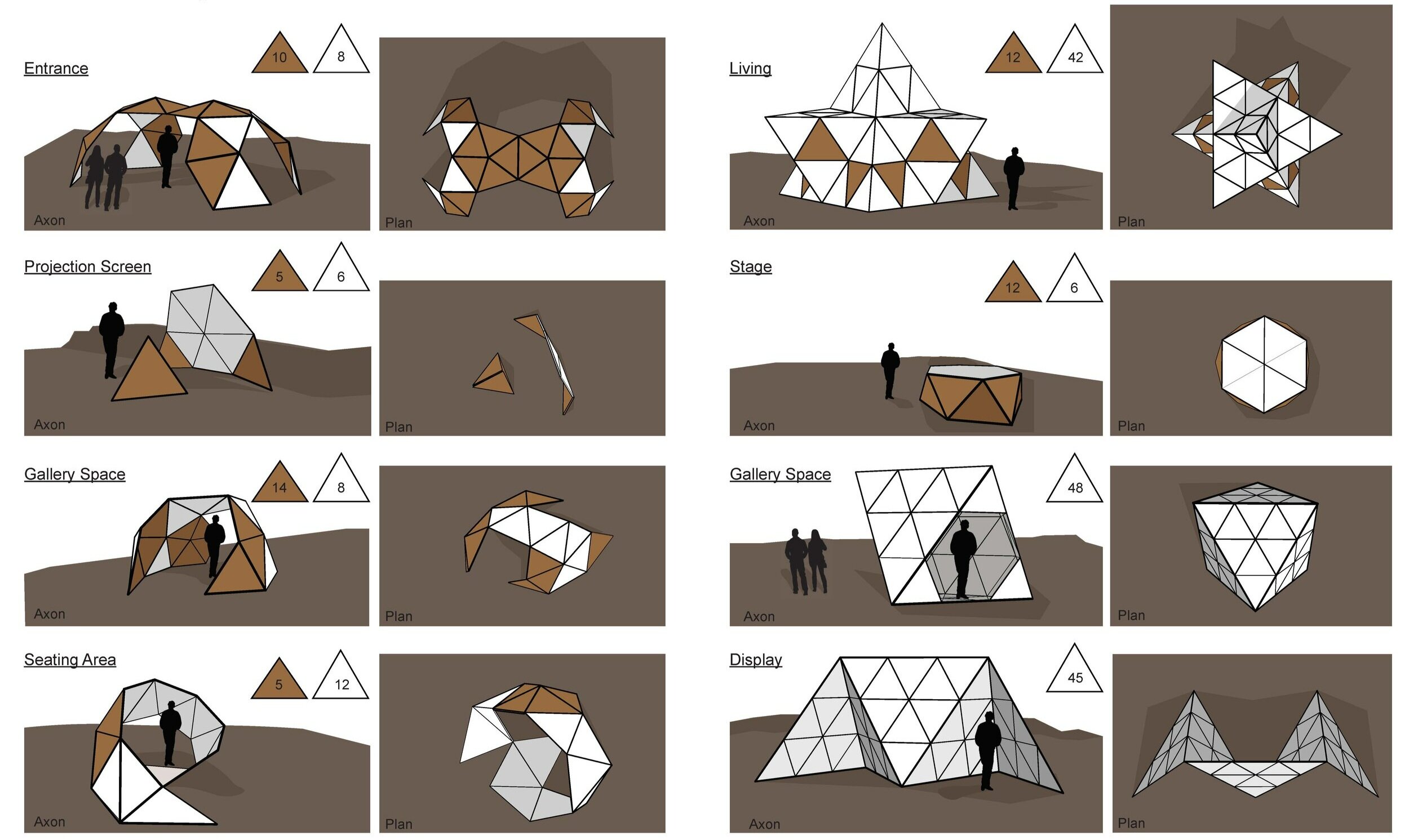 Modular Configurations