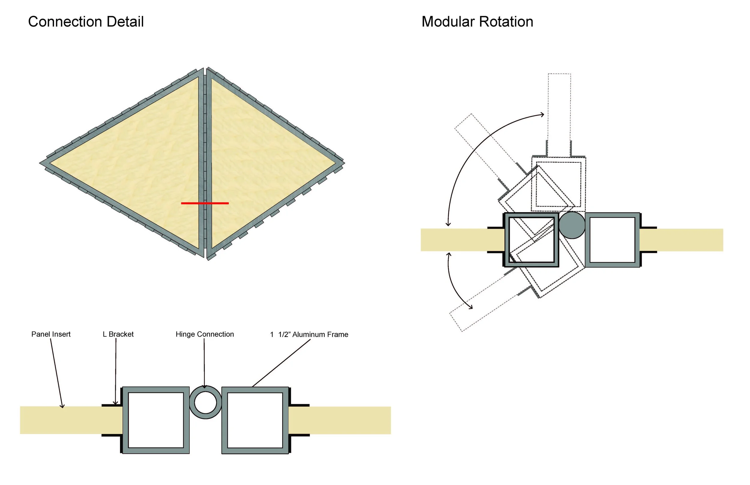 Detail conections v3.jpg